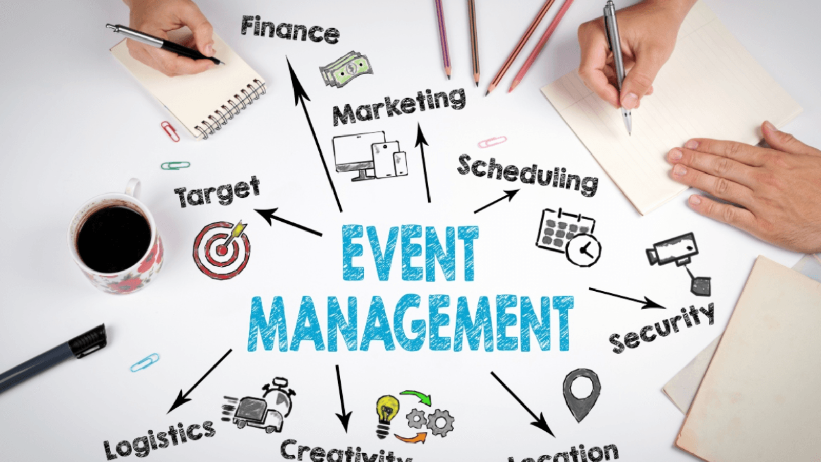 Event Planning and PR: A Winning Combination 